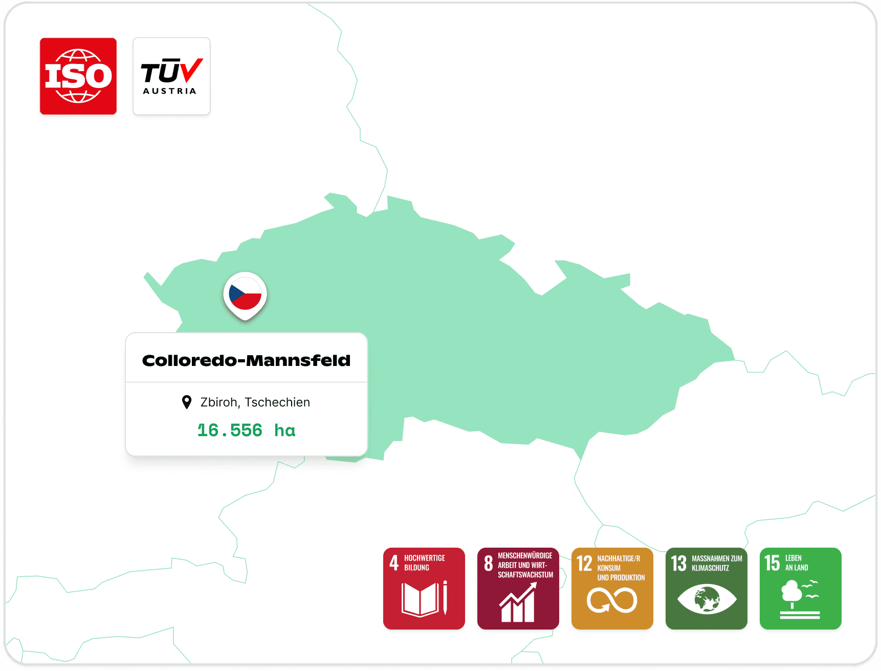 Colloredo-Mannsfeld-Karte-Bild